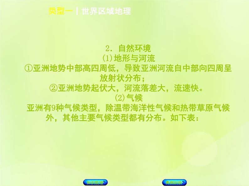 人教版中考地理复习专题突破篇4区域地理类型1世界区域地理复习课件03