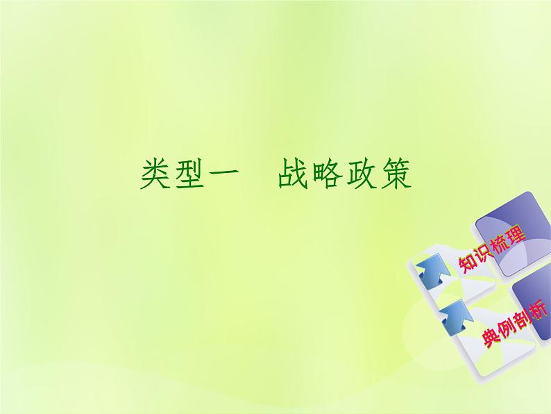 人教版中考地理复习专题突破篇5时事热点类型1战略政策复习课件01