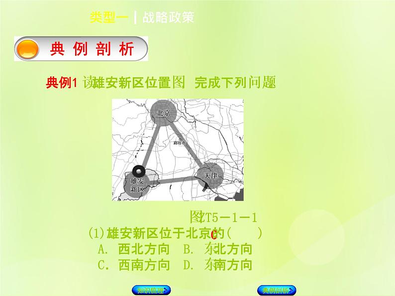 人教版中考地理复习专题突破篇5时事热点类型1战略政策复习课件04