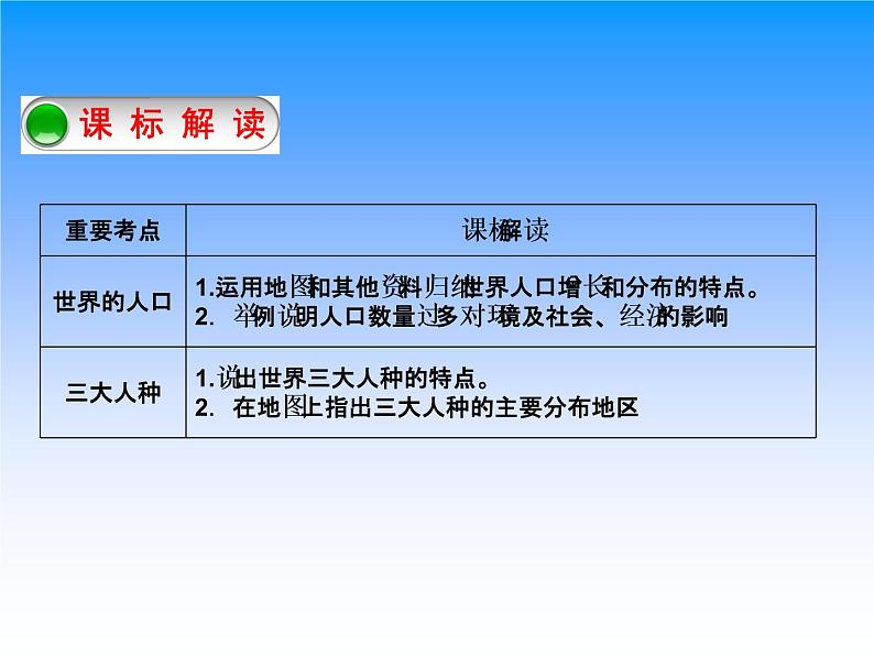 晋教版地理七年级上册  5.1 人口与人种 课件08