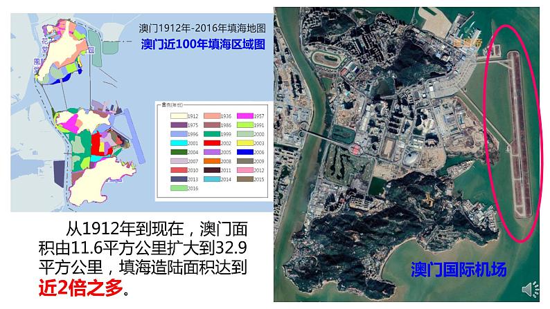 初中 初二 地理 《澳门特别行政区的旅游文化特色》 澳门  课件第8页