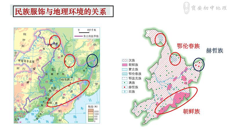 初中 初二 地理 《东北地区的人口与城市分布》 课件第6页