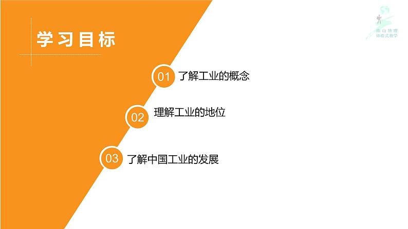 初中 初二 地理第二节 工业 第一课时 工业—工业概况 教学课件02