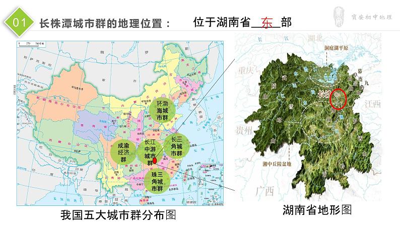 初中 初二 地理 《长株潭城市群内部的差异与联系》  课件04