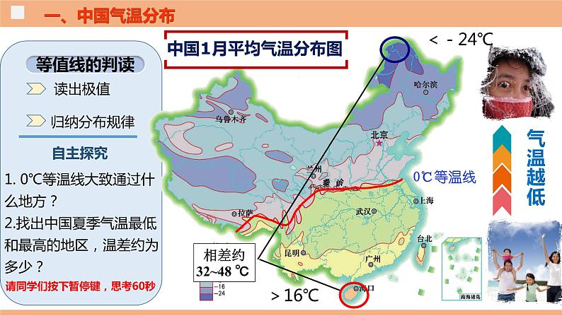 初中 初二 地理第二节 中国的气候—气温 教学课件第5页