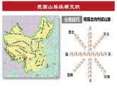 初中 初二 地理第一节 中国的地形—山脉 地形区 教学课件