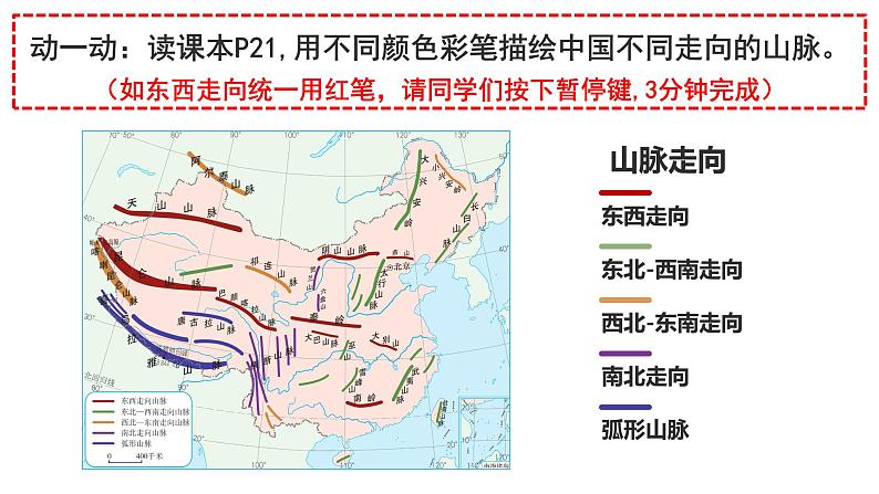 初中 初二 地理第一节 中国的地形—山脉 地形区 教学课件06