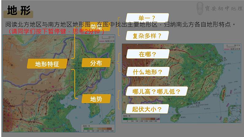 初中 初二 地理 《北方地区和南方地区》 课件06