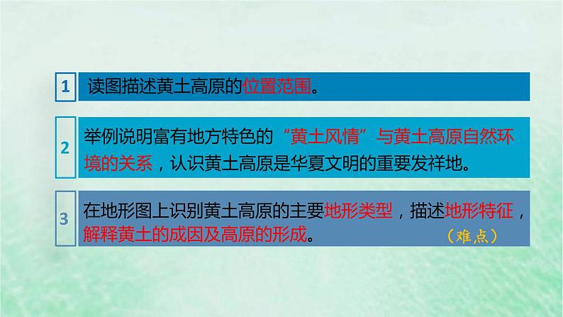 人教版八年级地理下册第6章北方地区第3节世界最大的黄土堆积区-黄土高原第1课时文明的摇篮风吹来的黄土课件04