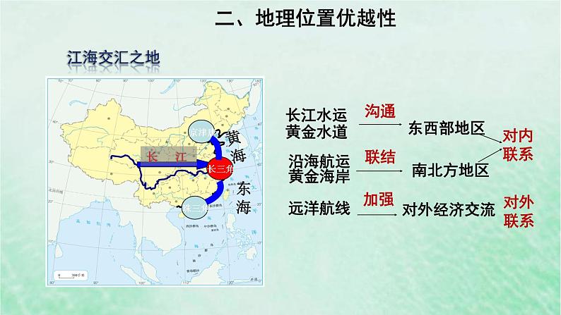 人教版八年级地理下册第7章南方地区第2节鱼米之乡-长江三角洲地区第1课时江海交汇之地课件08