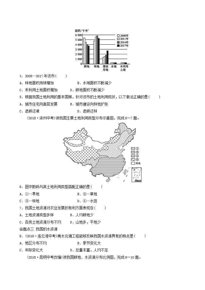 鲁教版中考地理复习34第3章中国的自然资源真题演练含答案第2页