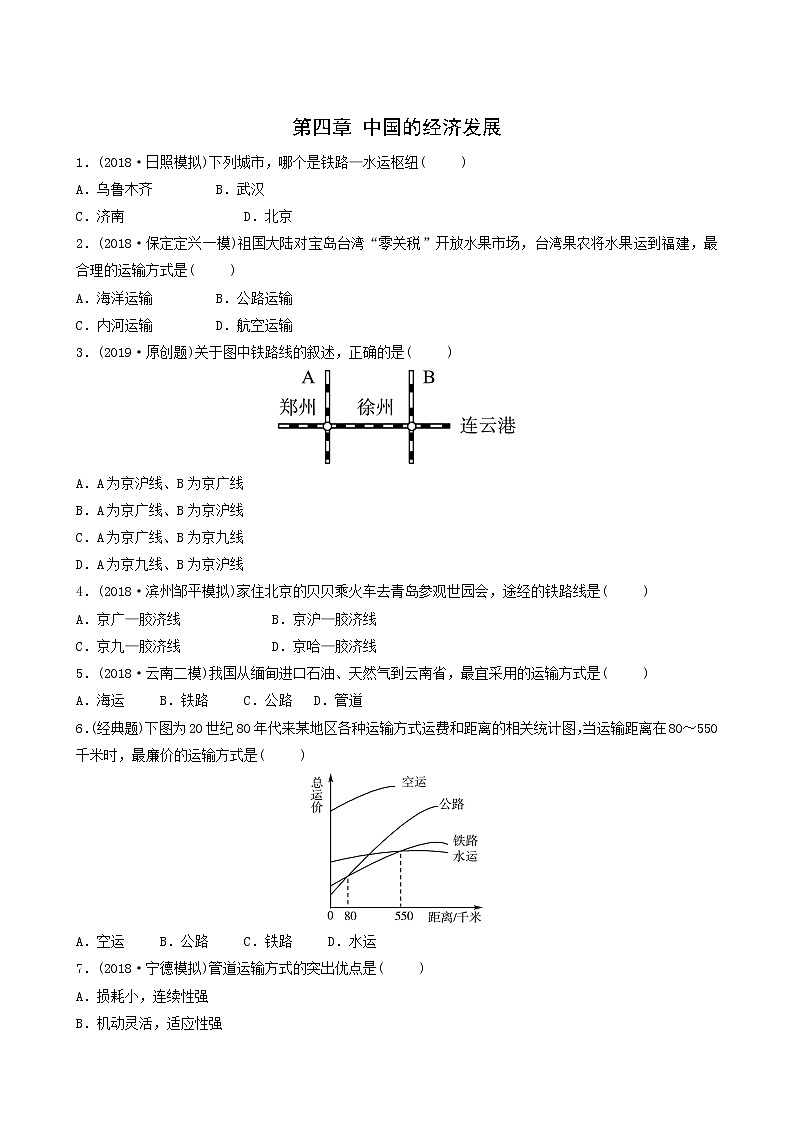鲁教版中考地理复习35第4章中国的经济发展第1课时好题随堂演练含答案01