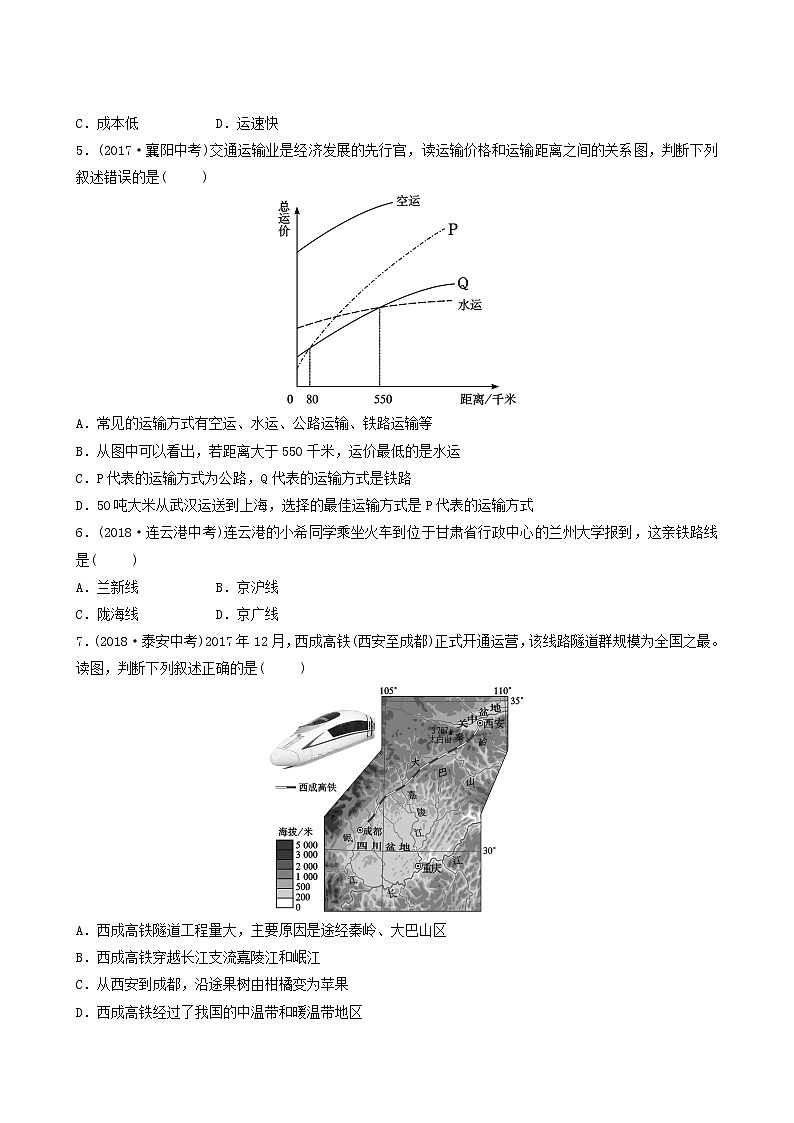 鲁教版中考地理复习36第4章中国的经济发展第1课时真题演练含答案第2页