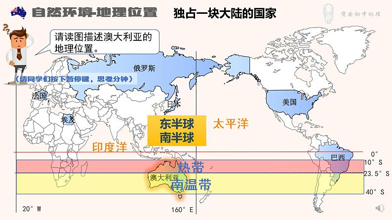 初中 初一 地理 《澳大利亚》微课 课件第6页