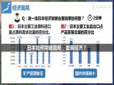 初中 初一 地理 《日本》（第2课时）  课件