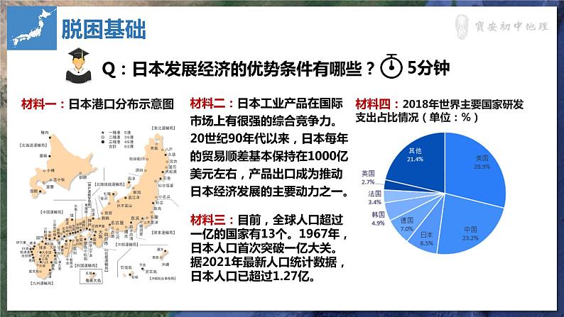 初中 初一 地理 《日本》（第2课时）  课件第5页
