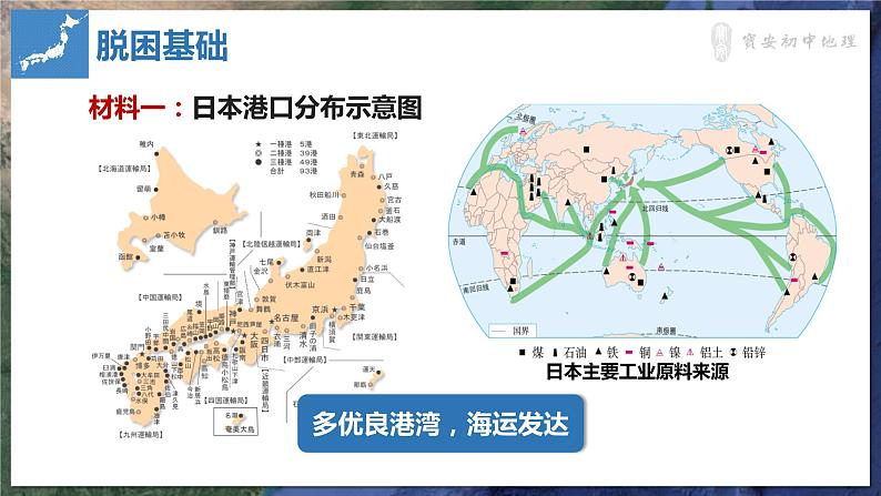 初中 初一 地理 《日本》（第2课时）  课件第6页