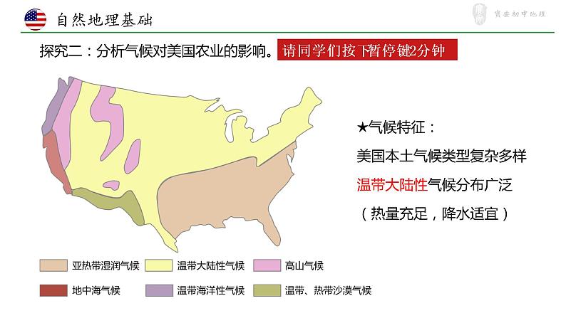 初中 初一 地理 《美国》（第1课时） 课件第8页