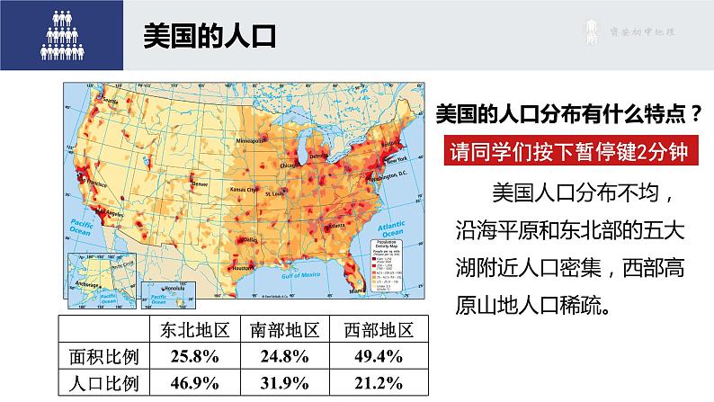 初中 初一 地理 《美国》（第2课时） 课件05