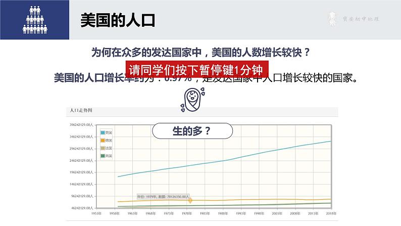 初中 初一 地理 《美国》（第2课时） 课件06