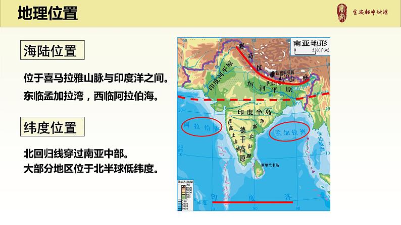 初中 初一 地理 《南亚》（第1课时）  课件03