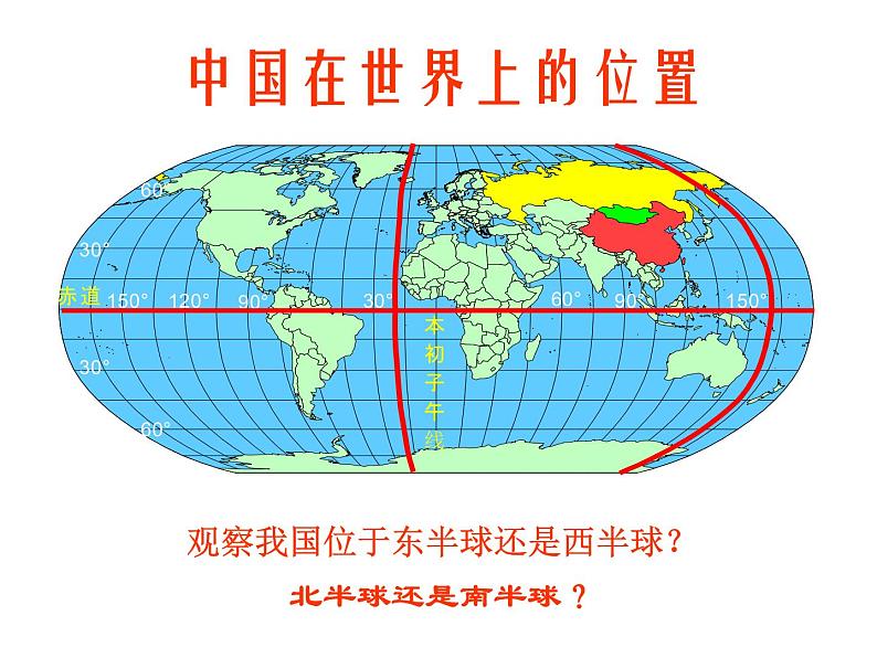 2022年人教版八年级地理上册第1章第1节疆域课件 (2)第2页