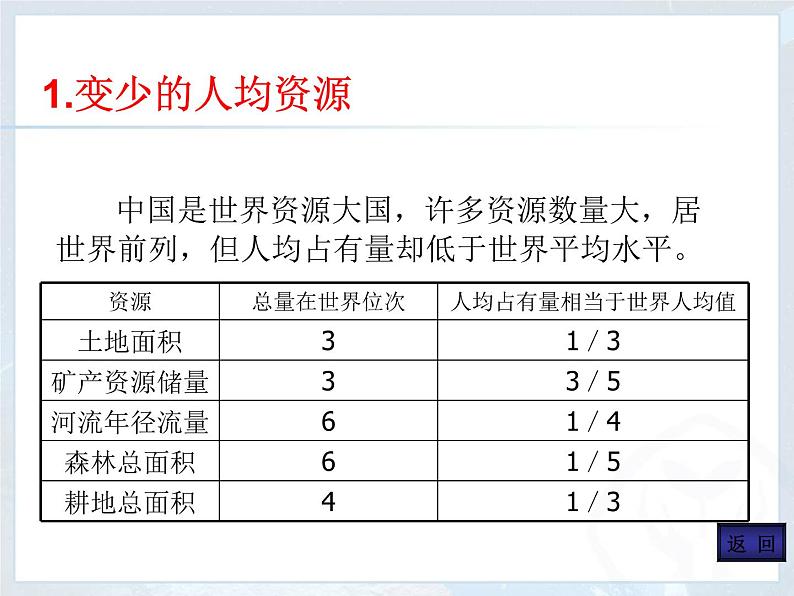 2022年人教版八年级地理上册第1章第2节人口课件 (3)06