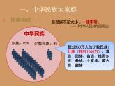2022年人教版八年级地理上册第1章第3节民族课件 (3)