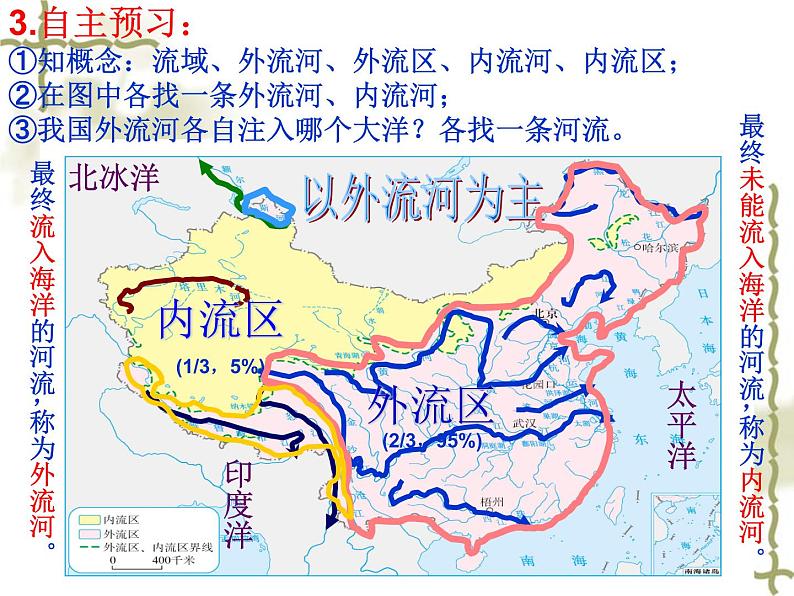 2022年人教版八年级地理上册第2章第3节河流课件 (1)第5页