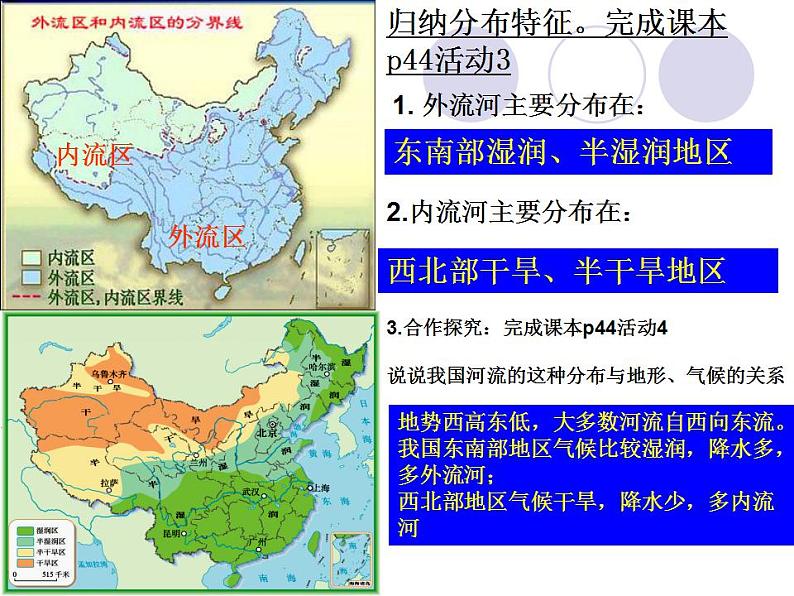 2022年人教版八年级地理上册第2章第3节河流课件 (2)第6页