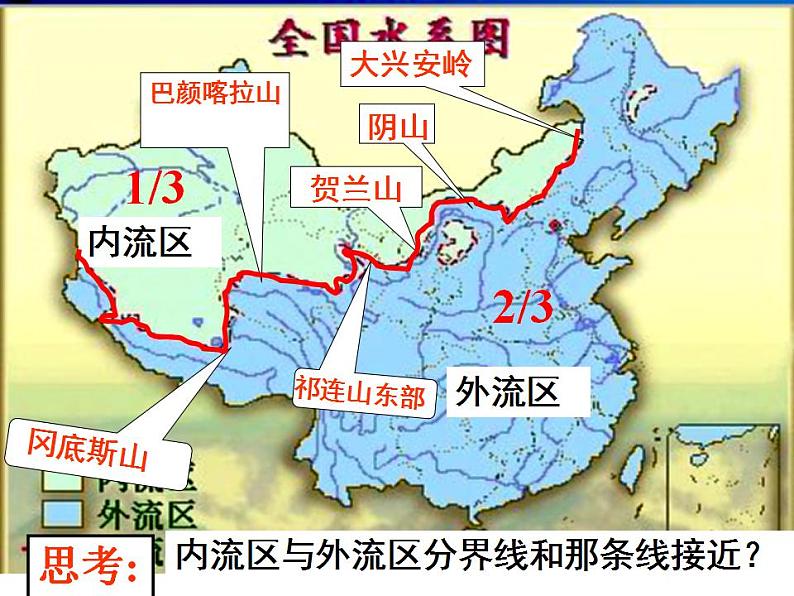 2022年人教版八年级地理上册第2章第3节河流课件 (2)第7页