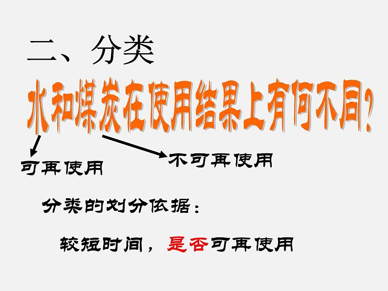 2022年人教版八年级地理上册第3章第1节自然资源的基本特征课件 (3)第4页