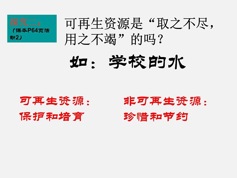 2022年人教版八年级地理上册第3章第1节自然资源的基本特征课件 (3)第7页