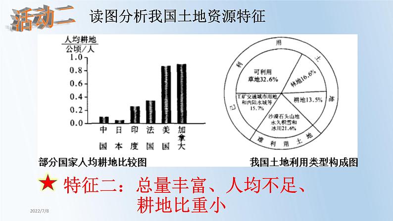 2022年人教版八年级地理上册第3章第2节土地资源课件 (4)第6页