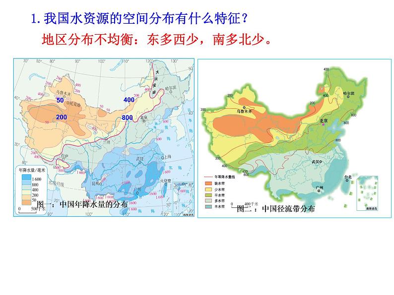 2022年人教版八年级地理上册第3章第3节水资源课件 (4)第4页