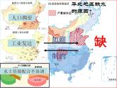 2022年人教版八年级地理上册第3章第3节水资源课件 (4)