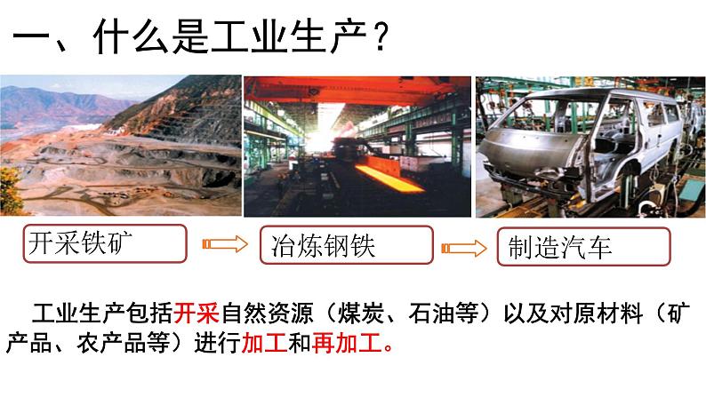 2022年人教版八年级地理上册第4章第3节工业课件 (1)第3页