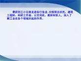 2022年人教版八年级地理上册第4章第3节工业课件 (3)