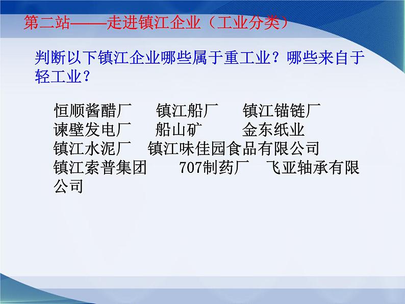 2022年人教版八年级地理上册第4章第3节工业课件 (3)05