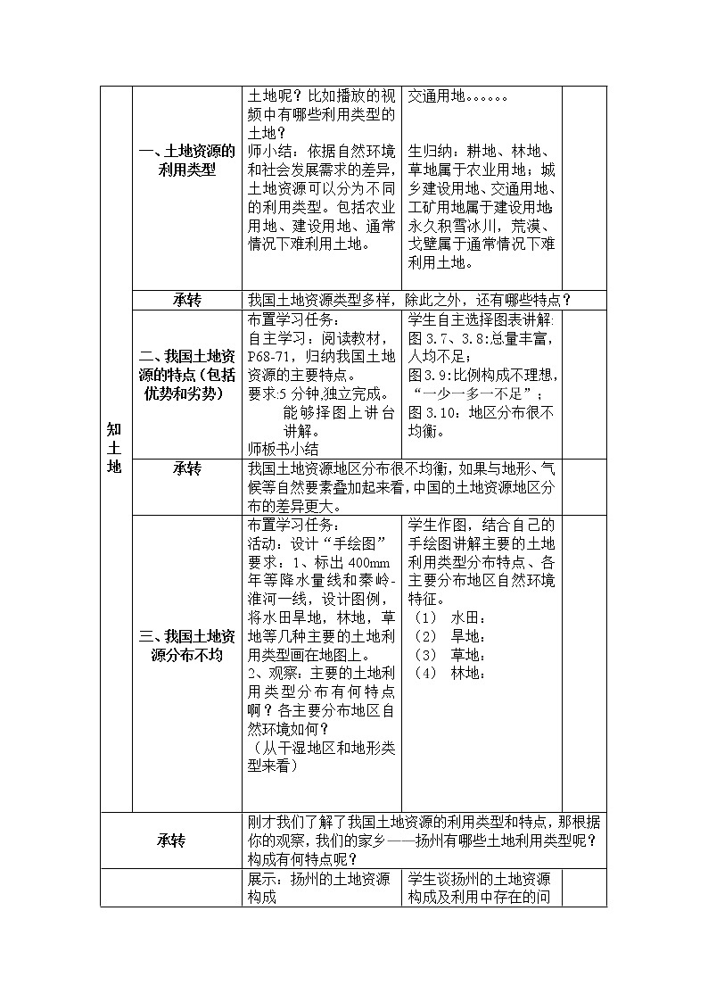 2022年人教版八年级地理上册第3章第2节土地资源教案 (2)第2页
