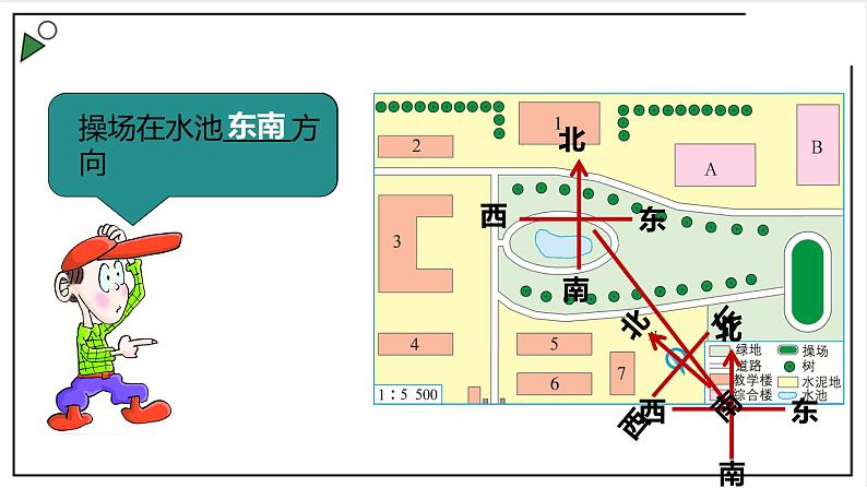 粤教版七上地理2.2《地图的运用》第1课时 课件07