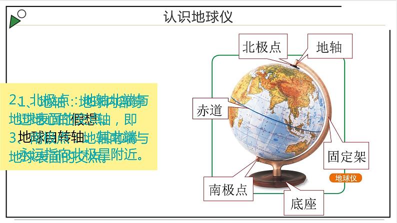 粤教版七上地理1.2《地球仪》第1课时 课件04