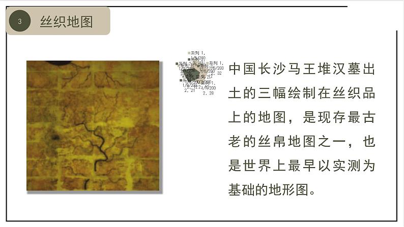 粤教版七上地理2.1《地图的发展》 课件05