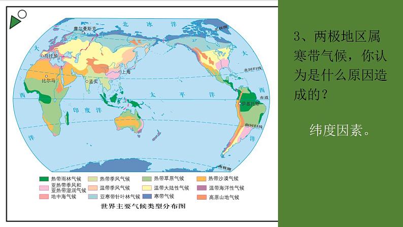 粤教版七上地理4.3《世界的主要气候类型》第1课时 课件08