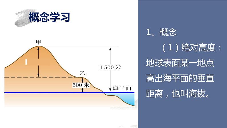 粤教版七上地理2.3《等高线与地形图的判读》第1课时 课件03