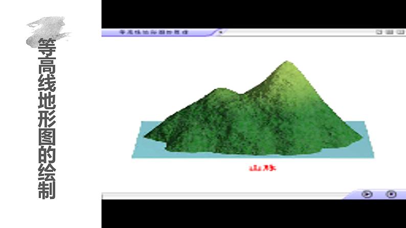 粤教版七上地理2.3《等高线与地形图的判读》第1课时 课件07
