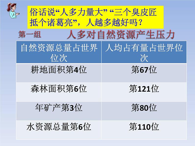 1.2 众多的人口 （课件+习题）06