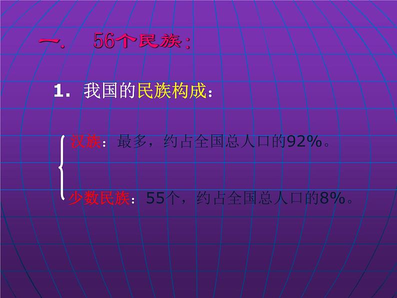 1.3多民族的大家庭（课件+习题）04