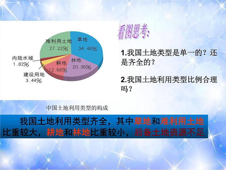 3.1合理利用土地资源（课件+习题）06