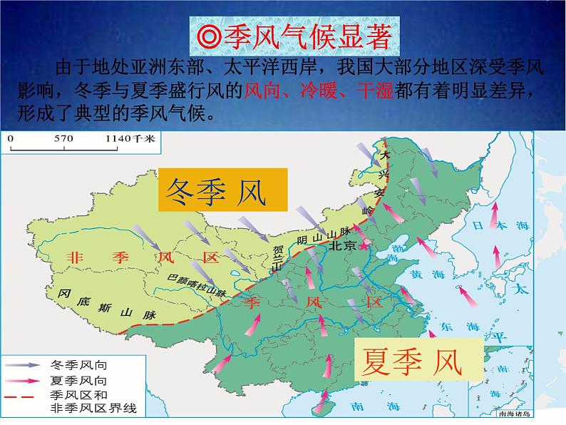 2.2气候基本特怔（课件+习题）05